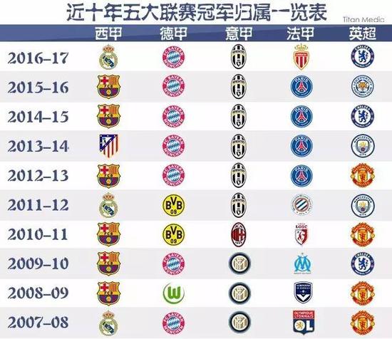 们独特的故